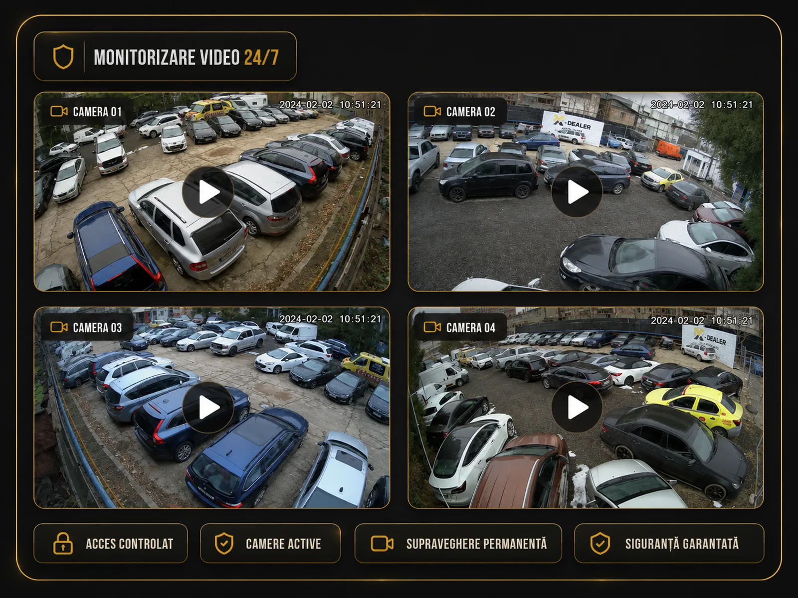 Sistem de supraveghere video 24/7 - parc auto Kapital Credit